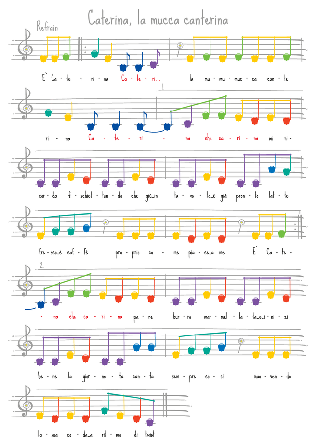 La canzone "Caterina" in spartito. Le note musicali sono a colori, i colori corrispondono a quelli delle campane del percorso avventura.